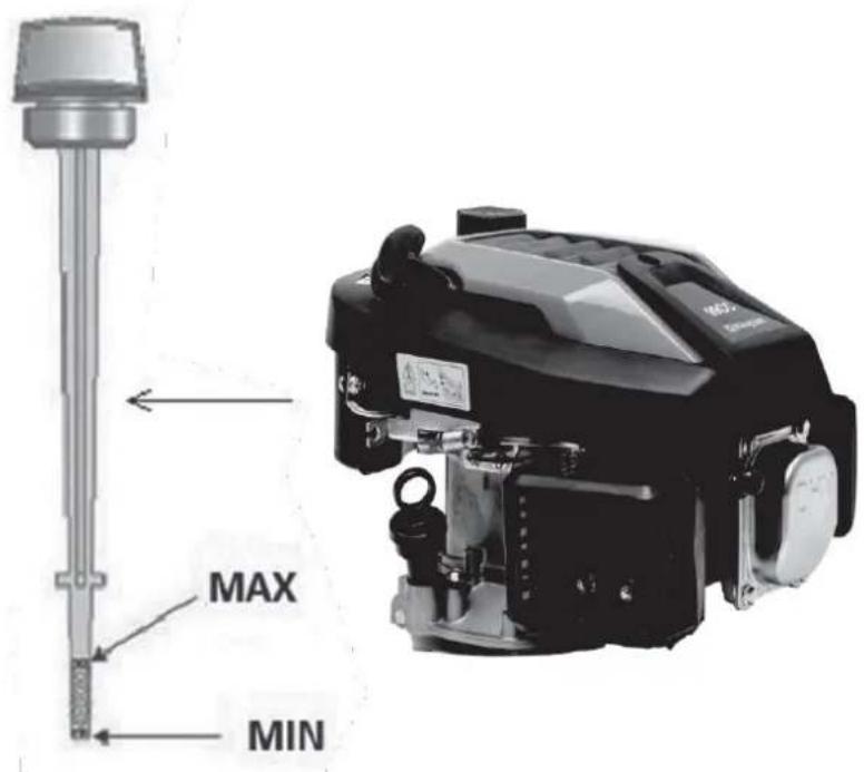 Fuxtec FX-RM4180 - Utilisation de la tondeuse - 1