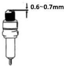 Fuxtec FX-RM4180 - Underhåll av tändstift - 1