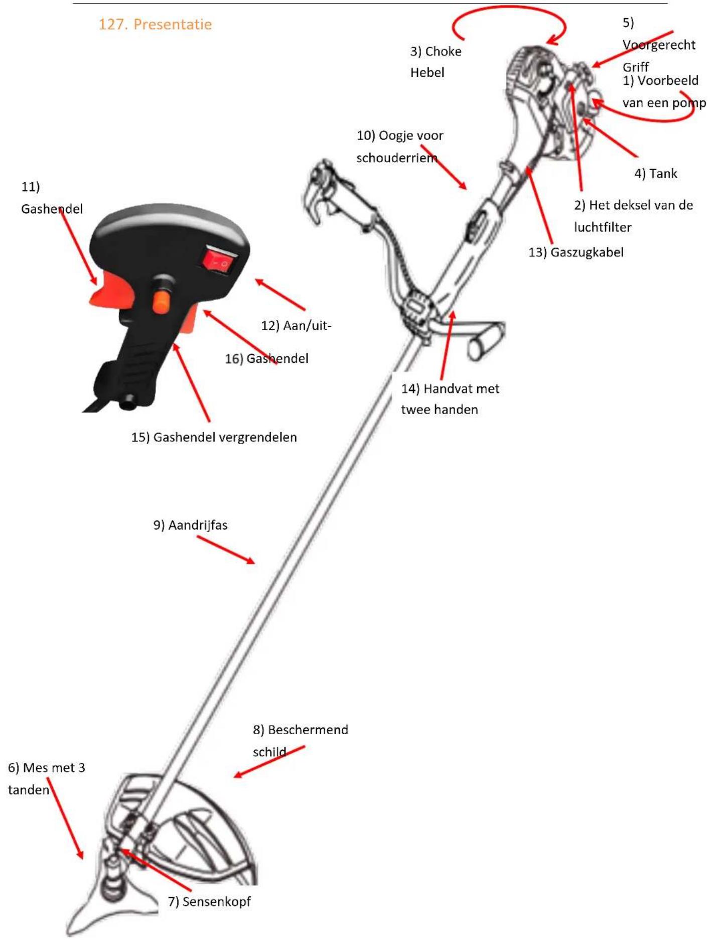 Fuxtec FX-RM4180 - De schouderriem omdoen (optioneel accessoire) - 3