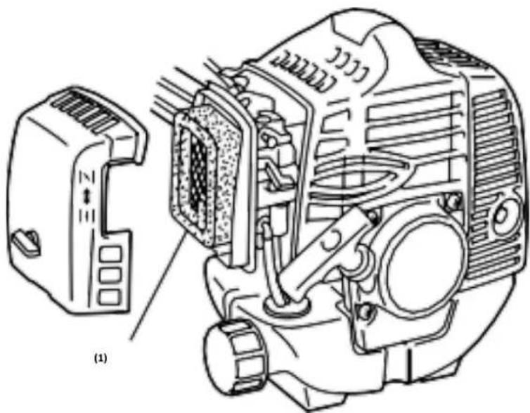 Fuxtec FX-RM4180 - ADVERTENCIAS - 2