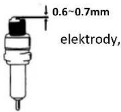 Fuxtec FX-RM4180 - Ostrzenie noży ochronnych - 1