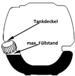 Fuxtec FX-RM4180 - Empfohlener Kraftstoff - 2