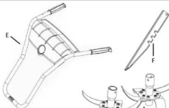 Fuxtec FX-AF1212 - 2