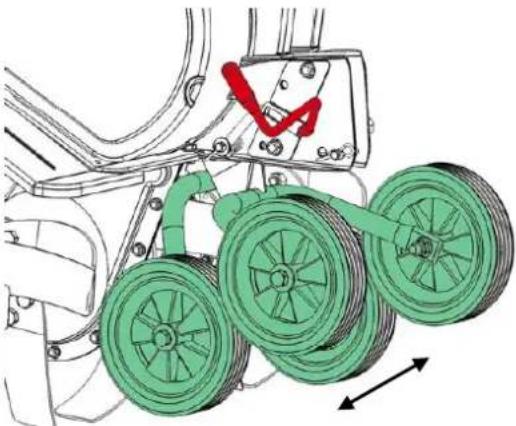Fuxtec FX-AF1212 - Illustrazioni - 10