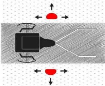 Fuxtec FX-AF1212 - Illustrazioni - 9