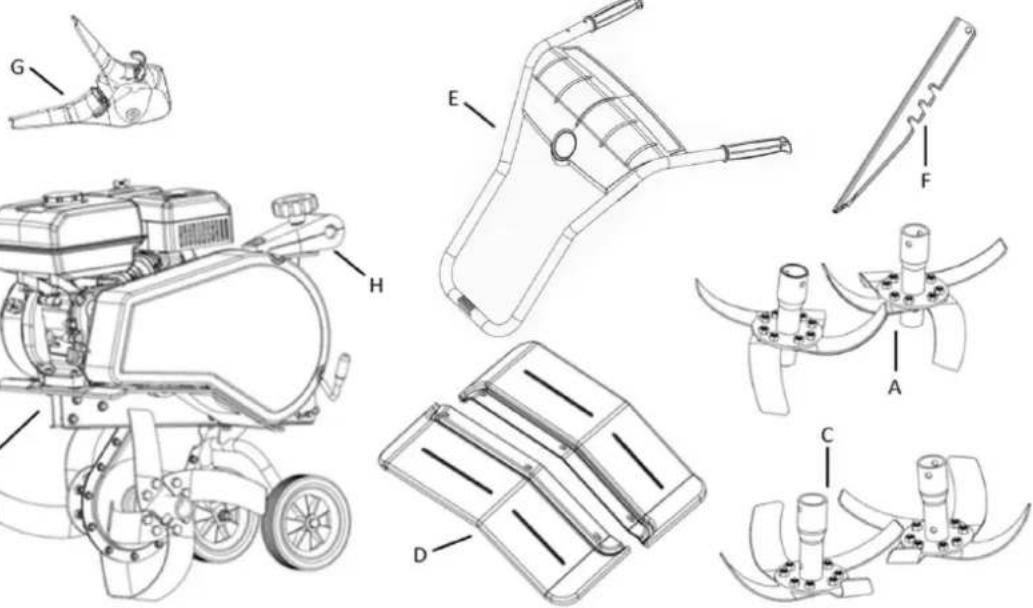 Fuxtec FX-AF1212 - Illustraties - 1