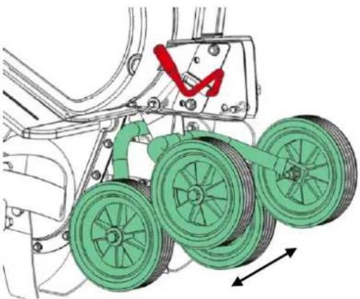 Fuxtec FX-AF1212 - Illustraties - 10