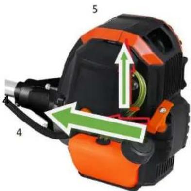 Fuxtec FX-4MS142 - Koude start van de machine - 2