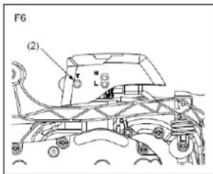 Fuxtec FX-MHP126 - RÉGLAGE DU RALENTI - 2