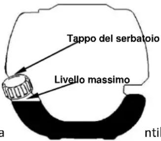 Fuxtec FX-MHP126 - ATTENZIONE - 1