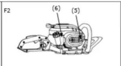 Fuxtec FX-MHP126 - AVERTISSEMENT! - 2