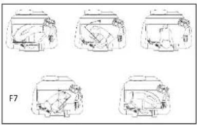 Fuxtec FX-MHP126 - UTILIZZO: - 1