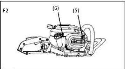 Fuxtec FX-MHP126 - !WARNING - 2