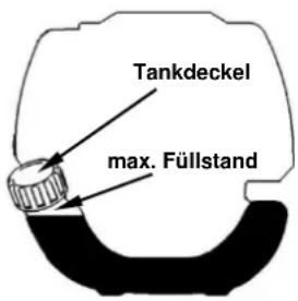 Fuxtec FX-MHP126 - WARNUNG - 1