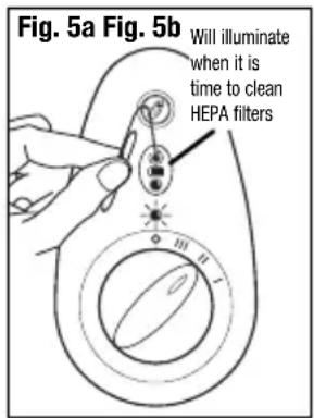 Fig. 5a Fig. 5b Will illuminate when it is time to clean HEPA filters