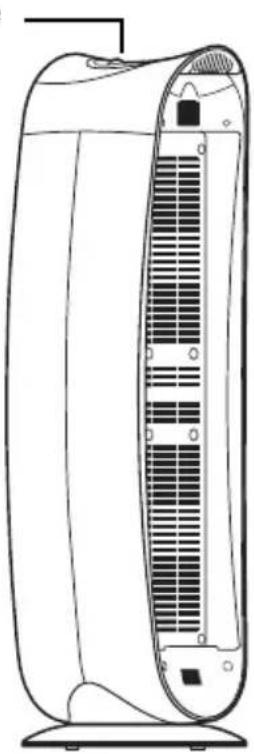 HONEYWELL HHT-080 - SU PURIFICADOR DE AIRE - 1
