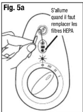 HONEYWELL HHT-081 - RÉINITIALISATION du dispositif de contrôle électronique pour le changement des filtres : - 1