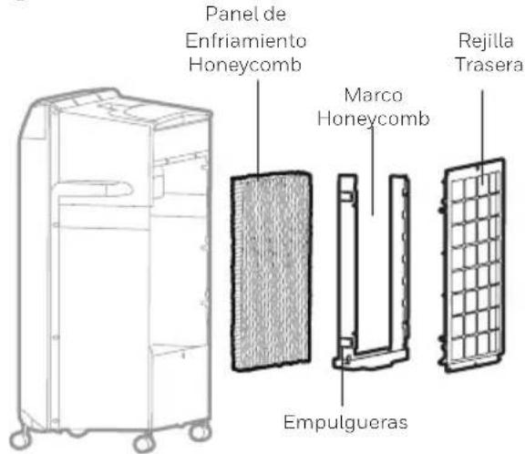 Panel de Enfriamiento Honeycomb Marco Honeycomb Rejilla Trasera Empulgueras