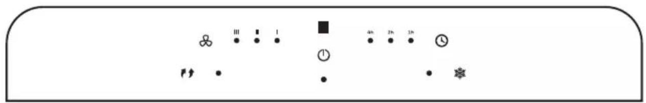 Diagram showing various symbols and numbers arranged in a row, including circles, dots, and directional arrows with labels like '4h', '2h', '3h', and '1'.