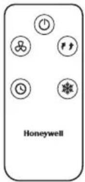 HONEYWELL CL202PEU - CONTROL REMOTO - 1
