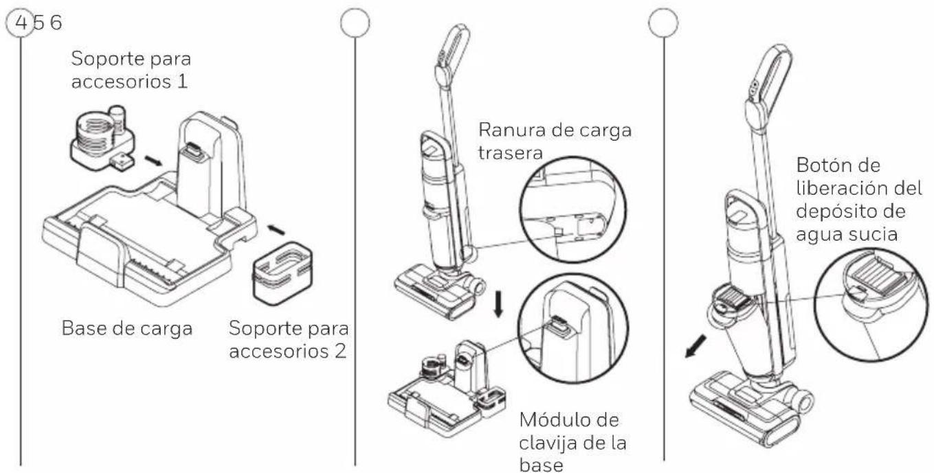 456 Soporte para accesorios 1 Base de carga Soporte para accesorios 2 Ranura de carga trasera Módulo de clavija de la base Botón de liberación del depósito de agua sucia