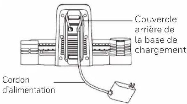 Couvercle arrière de la base de chargement Cordon d'alimentation
