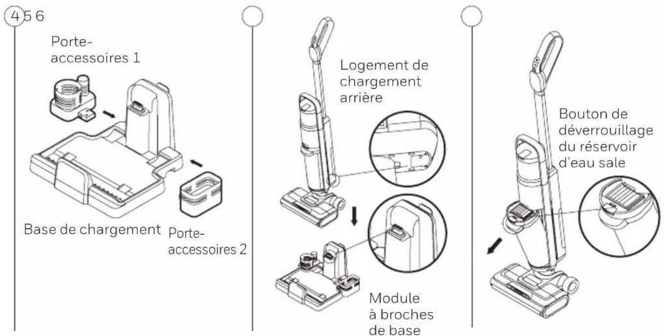 456 Porte- accessoires 1 Base de chargement Porte- accessoires 2 Logement de chargement arrière Module à broches de base Bouton de déverrouillage du réservoir d'eau sale