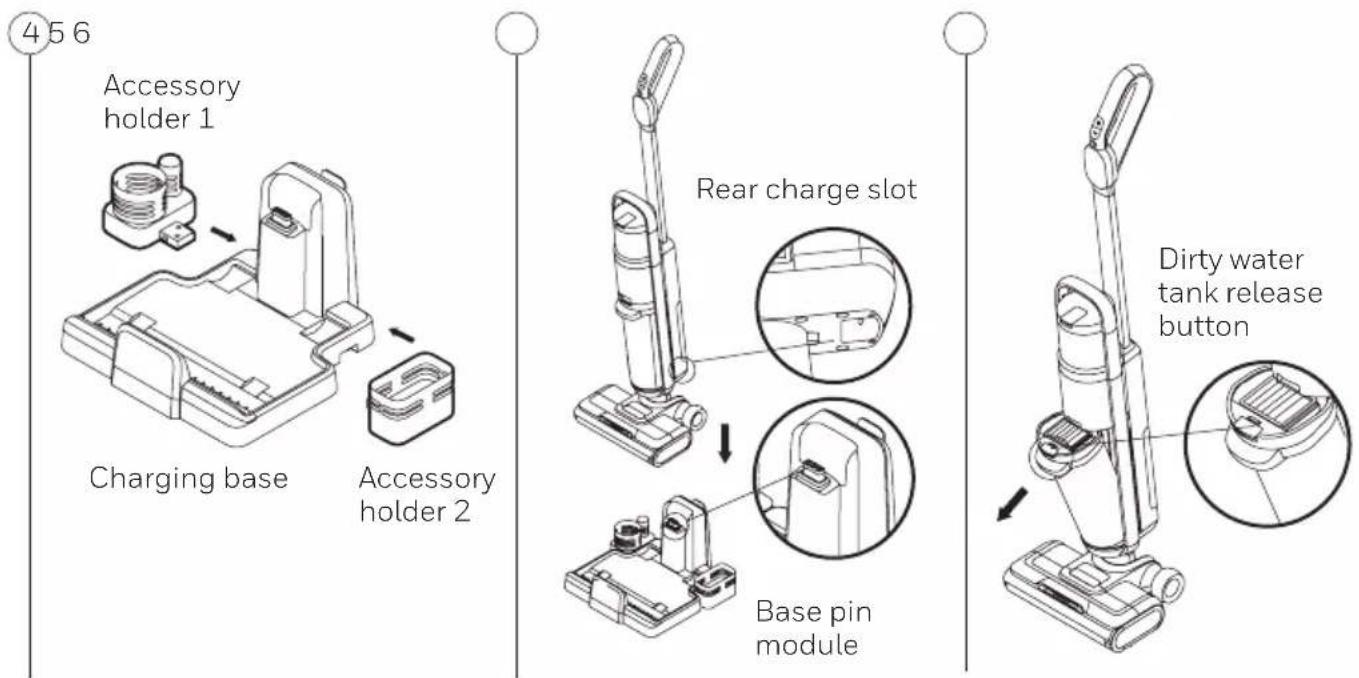 456 Accessory holder 1 Charging base Accessory holder 2 Rear charge slot Base pin module Dirty water tank release button