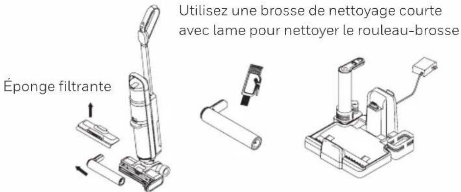 Éponge filtrante Utilisez une brosse de nettoyage courte avec lame pour nettoyer le rouleau-brosse