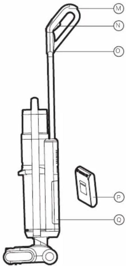 Technical diagram of a vacuum cleaner with labeled parts including handle, base, and internal components