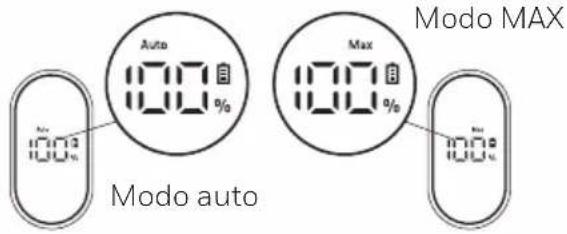 Auto 100% Auto 100% Max 100% Modo auto Modo MAX 100%