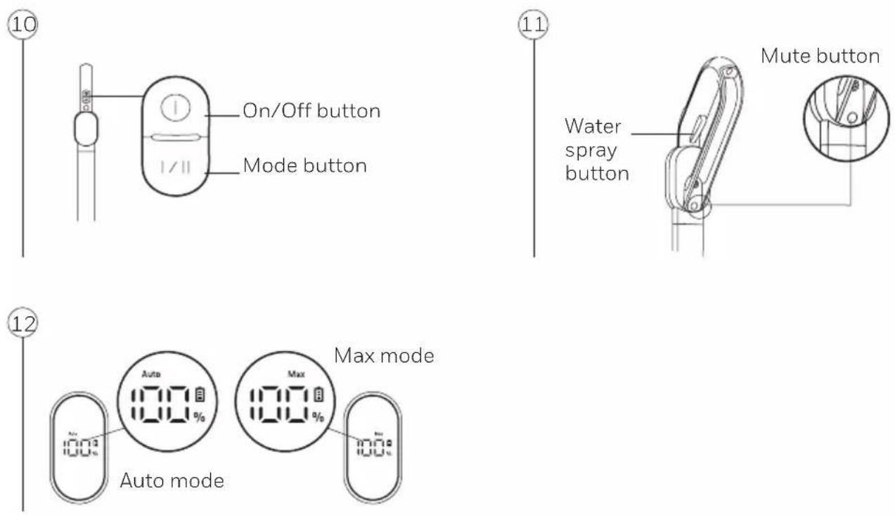 HONEYWELL UltraMax Pro FC20 - OPERATION (CONTINUED) - 1