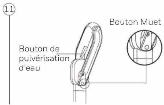 11 Bouton de pulvérisation d'eau Bouton Muet