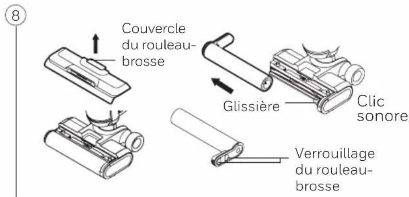 Couvercle du rouleau- brosse Glissière Clic sonore Verrouillage du rouleau- brosse