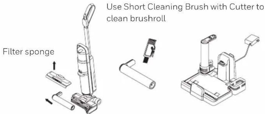 Use Short Cleaning Brush with Cutter to clean brushroll Filter sponge
