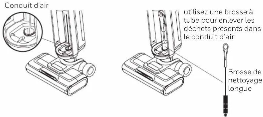 Conduit d'air utilisez une brosse à tube pour enlever les déchets présents dans le conduit d'air Brosse de nettoyage longue