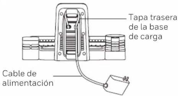 Tapa trasera de la base de carga Cable de alimentación