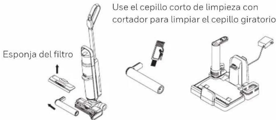 Use el cepillo corto de limpieza con cortador para limpiar el cepillo giratorio Esponja del filtro