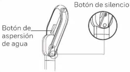 Botón de silencio Botón de aspersión de agua