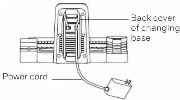 Back cover of changing base Power cord