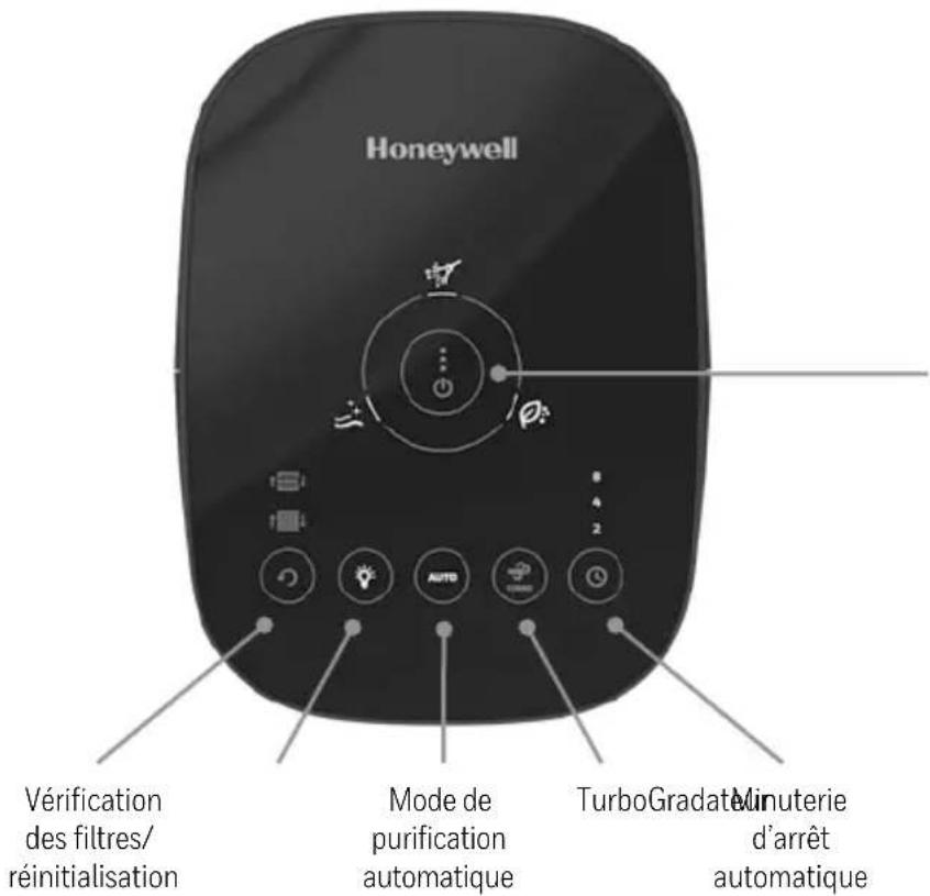 HONEYWELL HPA180 - VOTRE PURIFICATEUR D'AIR - 2