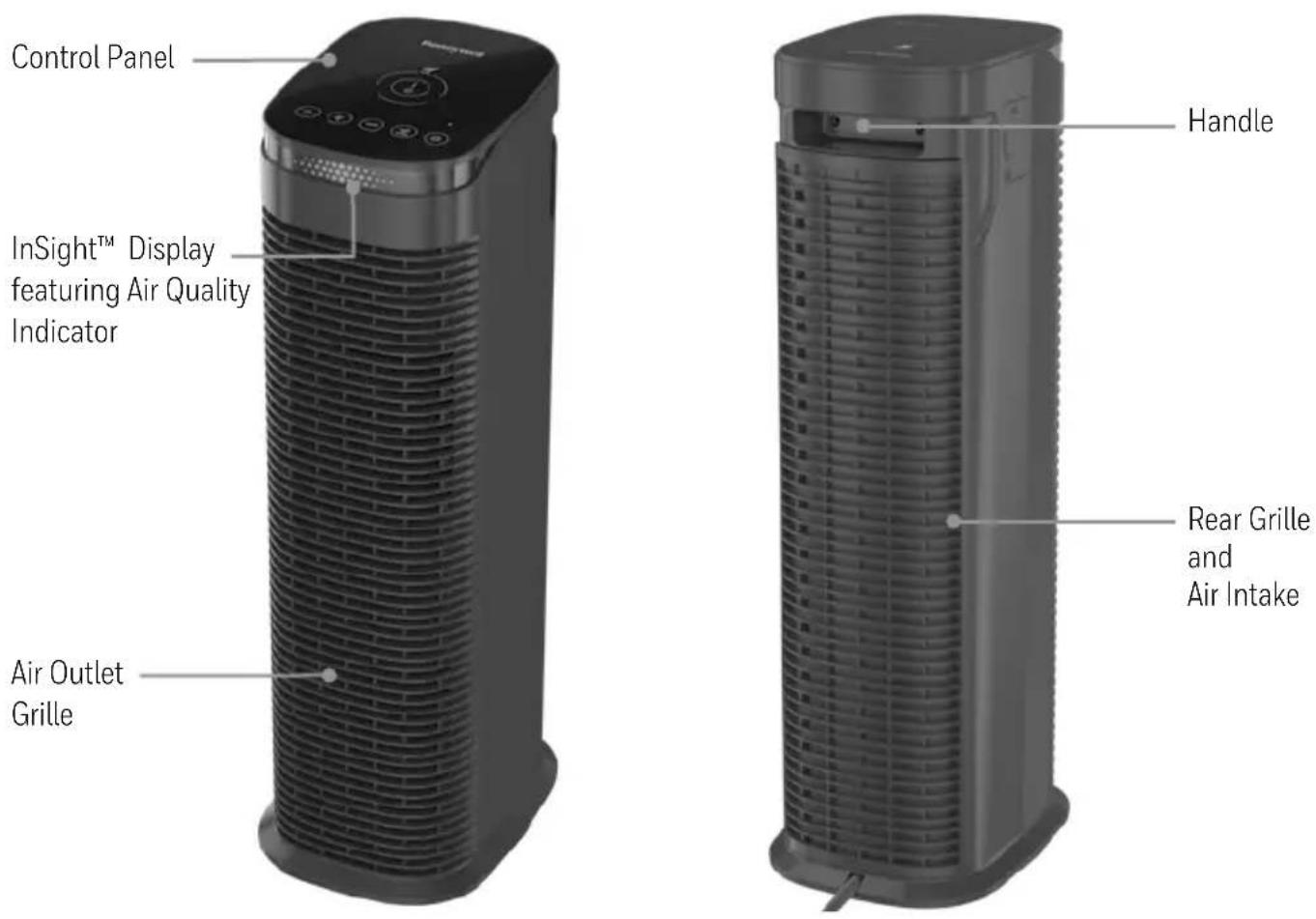 HONEYWELL HPA180 - READ AND SAVE THESE SAFETY INSTRUCTIONS BEFORE USING THIS AIR PURIFIER - 1
