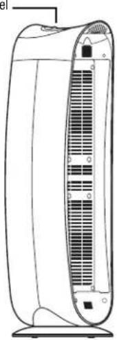 HONEYWELL HHT-090 - YOUR AIR PURIFIER - 1