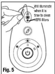 HONEYWELL HHT-090 - To RESET the Electronic Filter Check: - 1