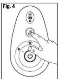 HONEYWELL HHT-090 - IONIZER FEATURE - 1