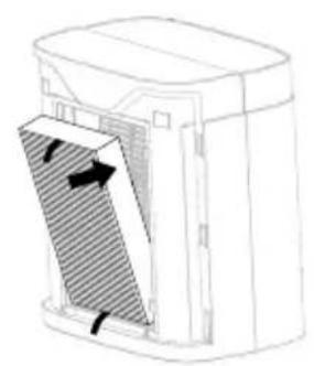 HONEYWELL HPA5200 - REMPLACEMENT DES FILTRES - 2