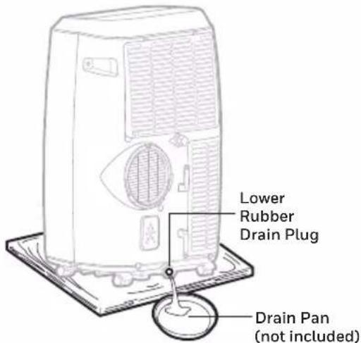 HONEYWELL HM4CESAWK0 - Manual Draining in Cooling, Dehumidifying Modes - 1