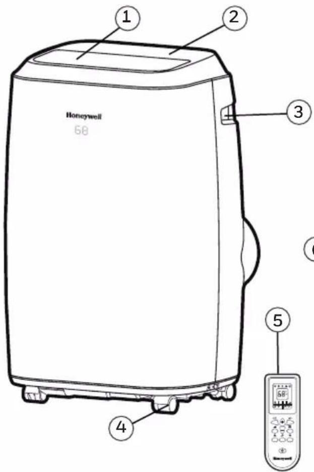 HONEYWELL HM4CESAWK0 - Important: - 1