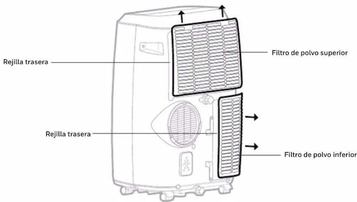 HONEYWELL HM4CESAWK0 - Mantenimiento del filtro de polvo: - 1