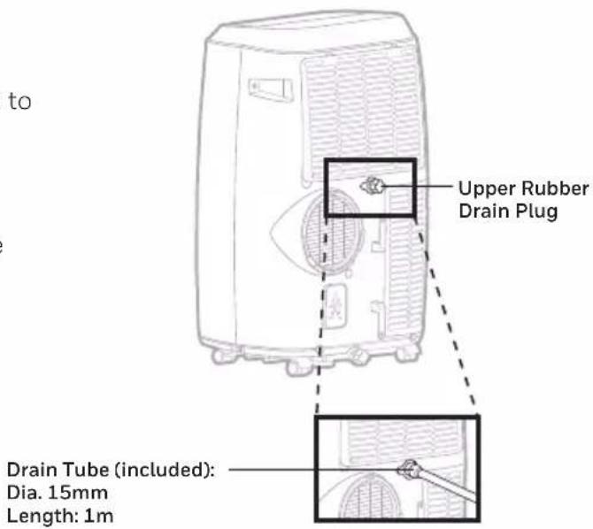 HONEYWELL HM4CESAWK0 - Continuous Draining in Dehumidifier Mode - 1